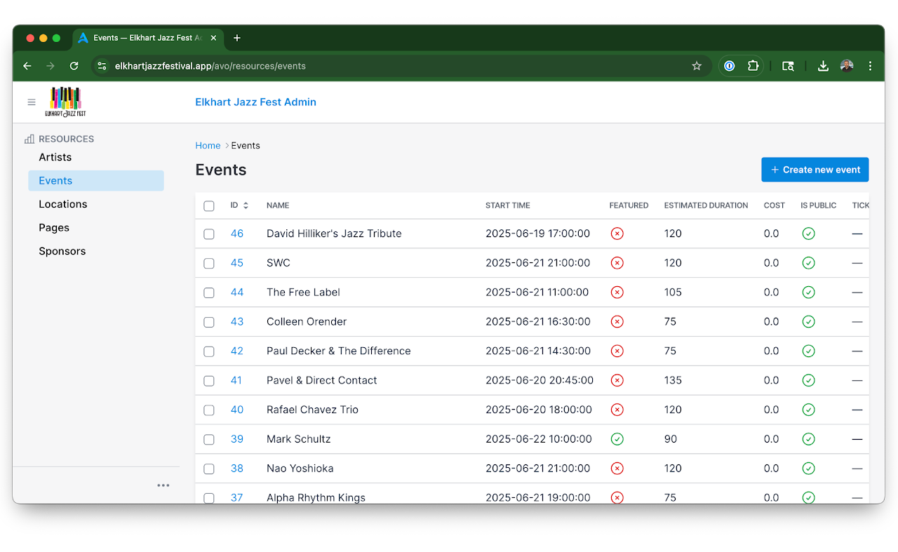 A screen shot of the Elkhart Jazz Festival content management system